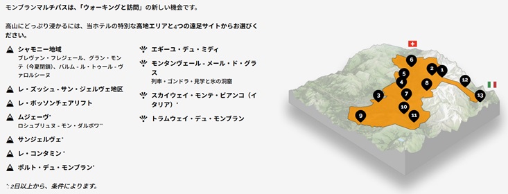 「エギーユ・デュ・ミディ」徹底ガイド 【旅の大事典】